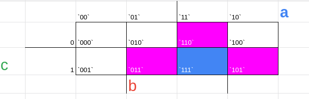 vizinhos de 111