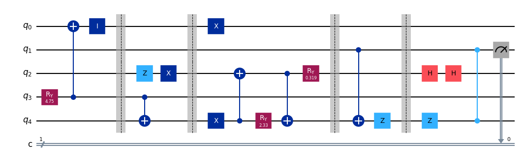 circuit image