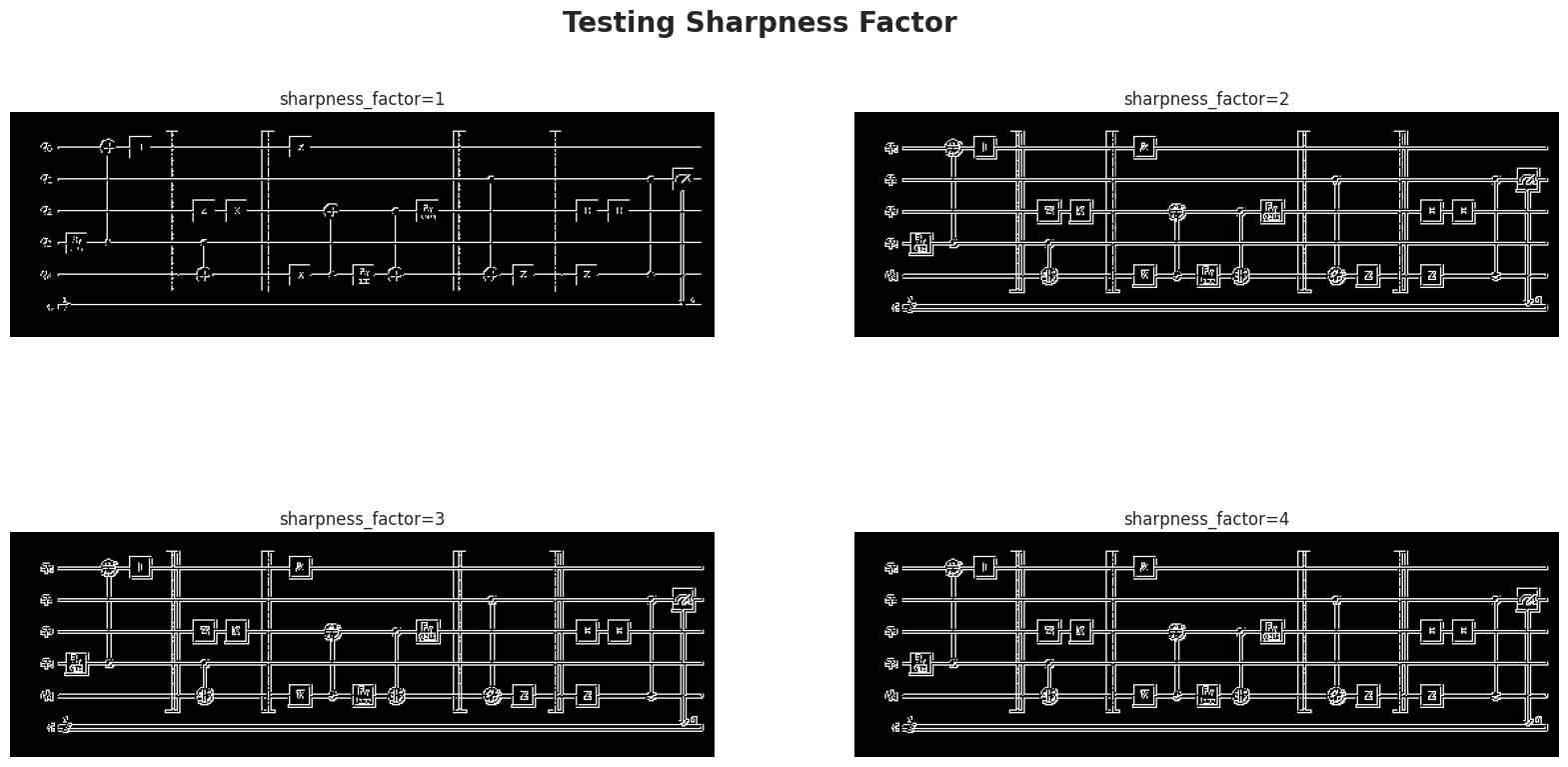 result sharpness